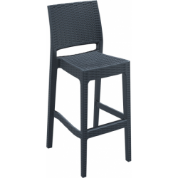 Tabouret jamaïca -